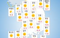 [오늘의 날씨] 아침 최저 기온 영하 12도... 미세먼지 보통