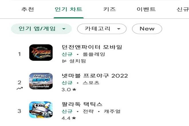 구글 플레이스토어 게임 인기 차트 1위를 기록중인 '던파 모바일' /사진=황성완 기자