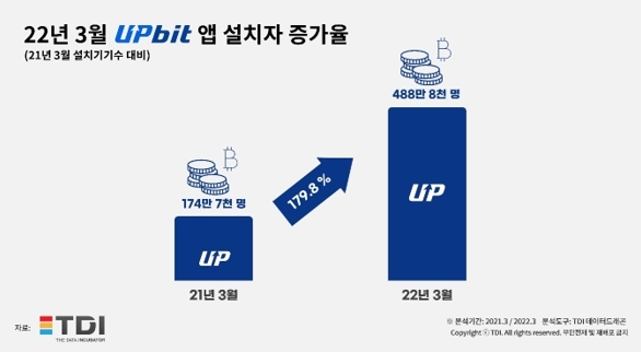 이미지= TDI News (티디아이 뉴스)