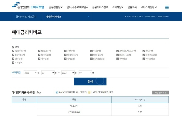 은행연합회 소비자포털 사이트 화면 캡쳐