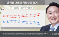 尹 대통령 지지율 32.6%…지난해 10월 이후 최저 [리얼미터]