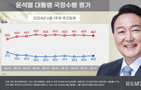 尹 대통령 지지율 31.5%…9주째 30% 초반대 [리얼미터]