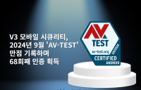 안랩 V3 모바일 시큐리티, 2024년 9월 ‘AV-TEST’ 만점 기록하며 68회째 인증 획득