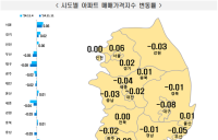 서울 아파트 가격 상승세 둔화···“안정화는 시기상조”